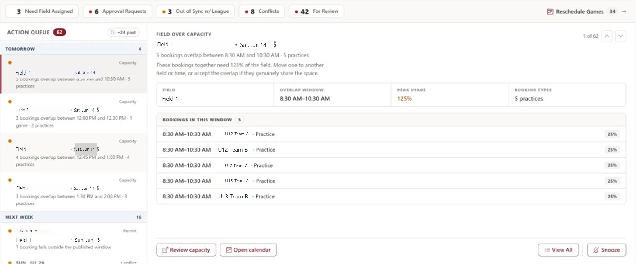 TurfTime Action Queue Dashboard — capacity conflicts, approval requests, and league sync issues surfaced for club administrators