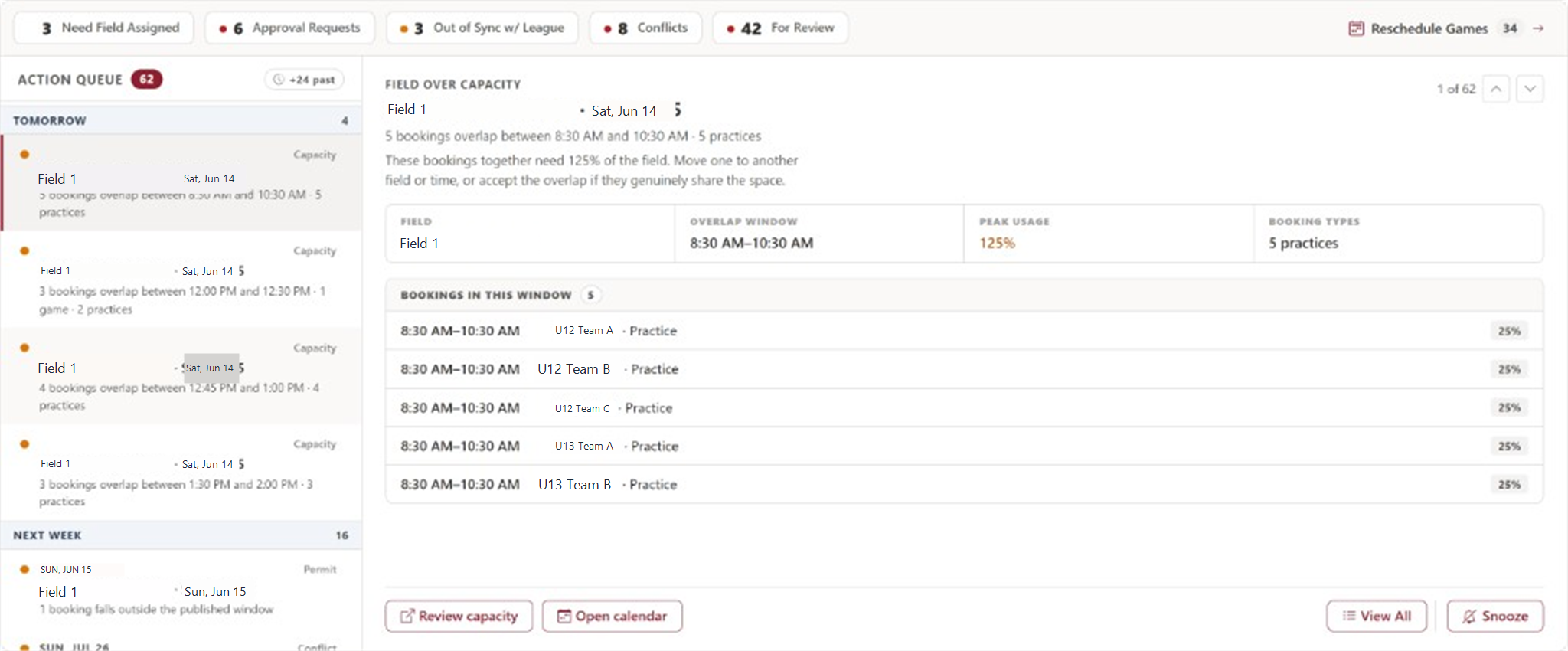 TurfTime Action Queue Dashboard — the operational hero view for club administrators